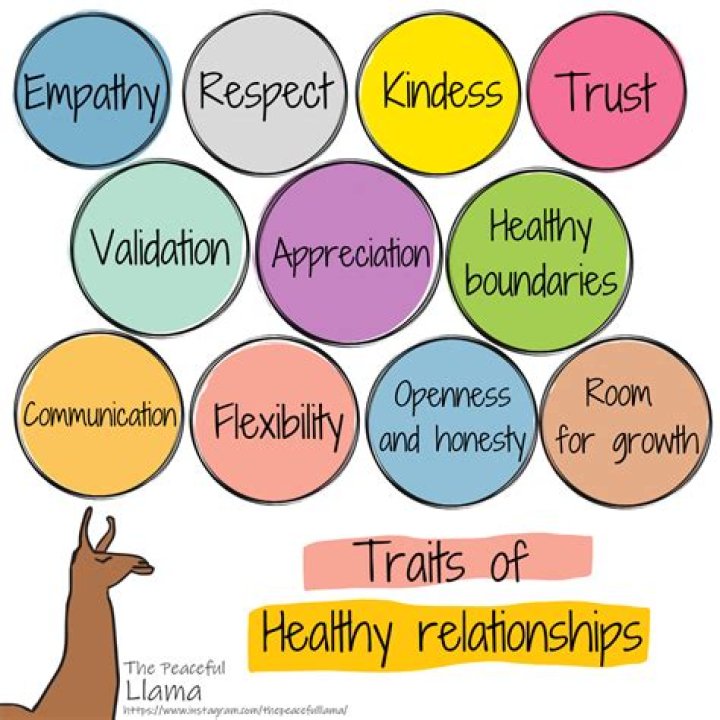 Are poly relationships healthy? | ContextResponse.com