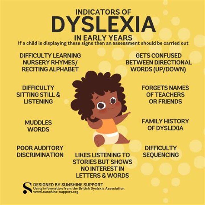 Are you dyslexic if you can't spell?