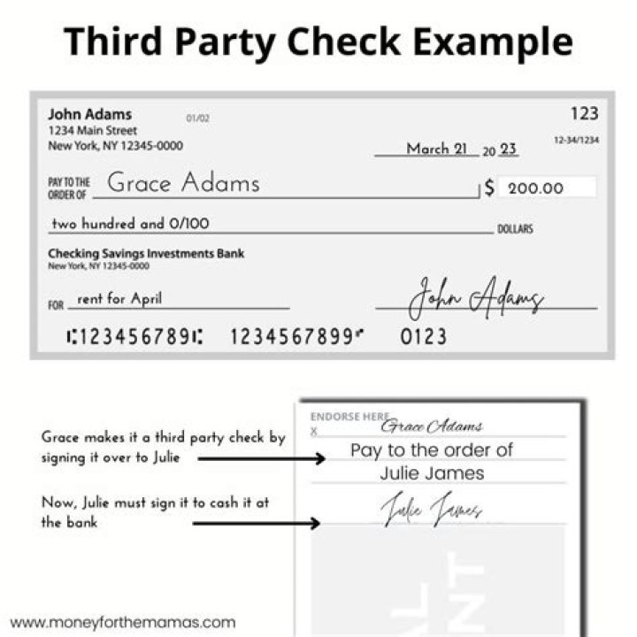 Can a third party deposit a check?