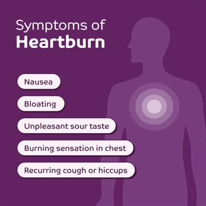 Can heartburn last for several days?