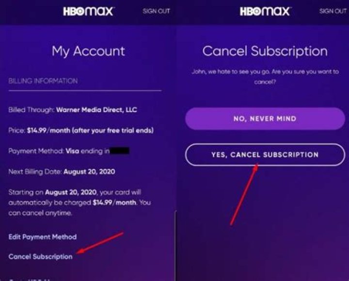 Can I buy an HBO subscription as a gift?