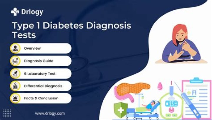 Can I get tested for diabetes at a pharmacy?
