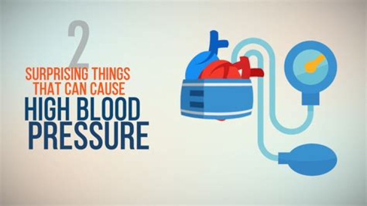 Can temazepam cause high blood pressure?