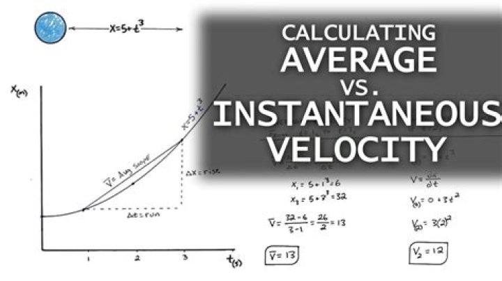 Can the instantaneous velocity of an object at an instant?