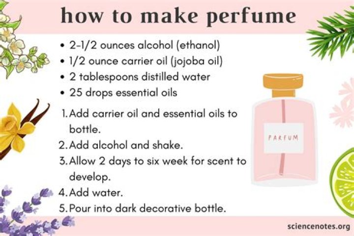 Can you make perfume with vanilla extract?
