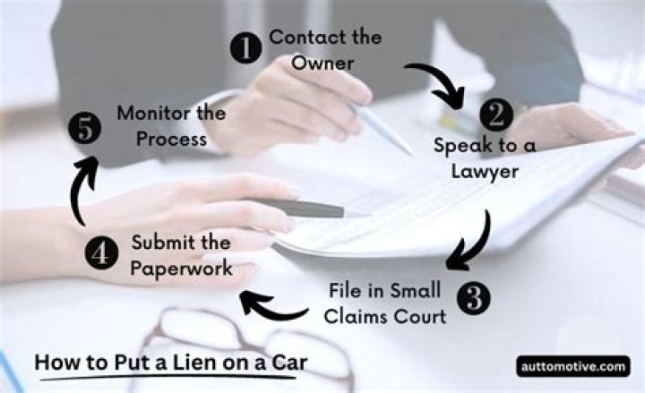 Can you put a lien on a car without the title?