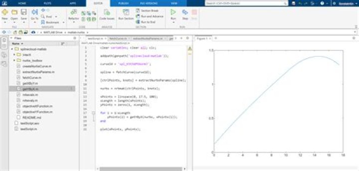 Can you reuse spline? | ContextResponse.com