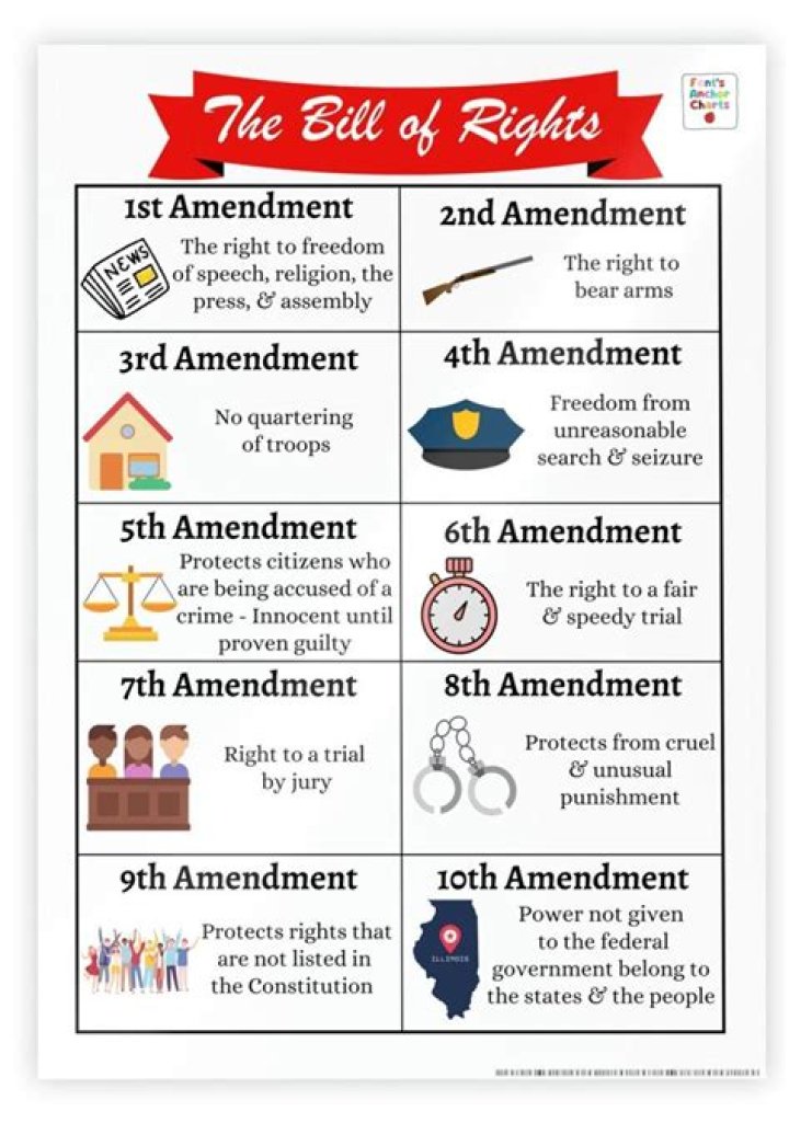 Do criminals have rights under the Constitution?