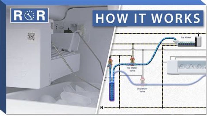 Do fridges with ice makers need plumbing?
