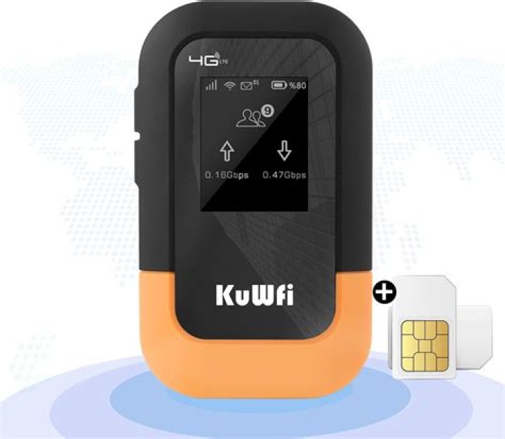 Do u need wifi to use Bluetooth?