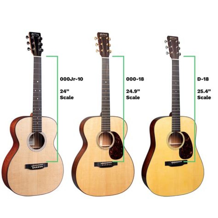 Does an acoustic guitar need to be set up?