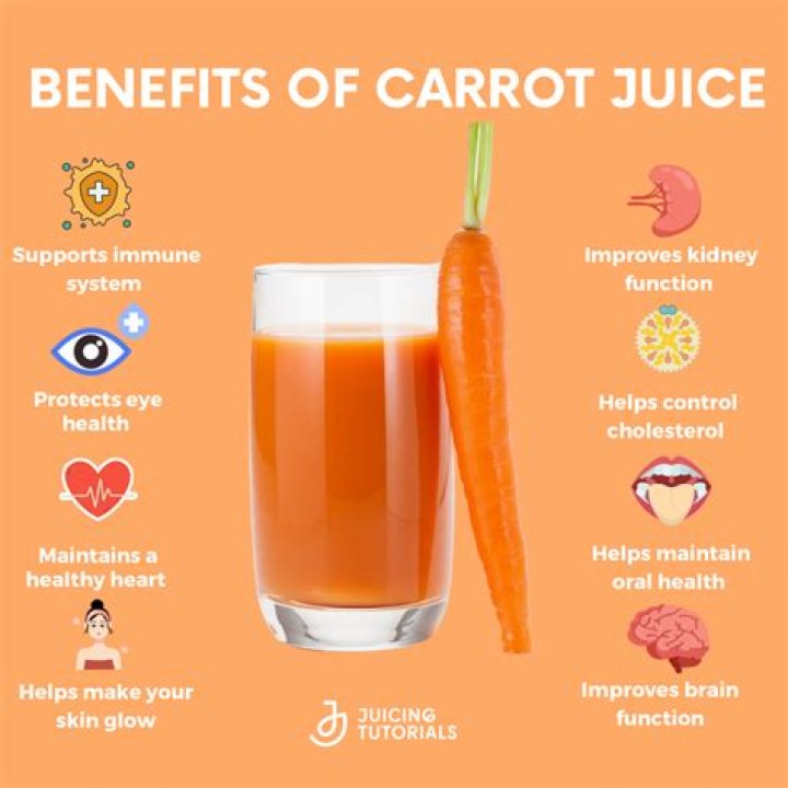 Does carrot juice raise your blood sugar?