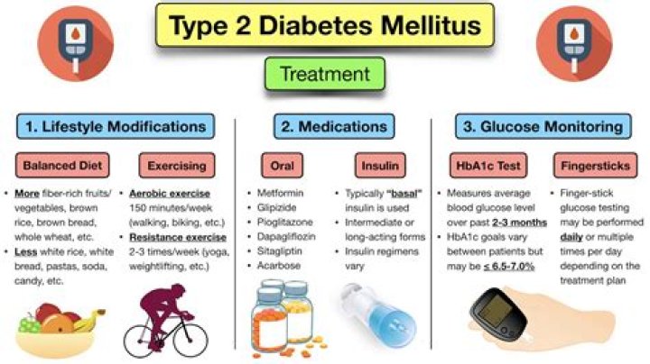 Does diabetes mess with your taste buds?