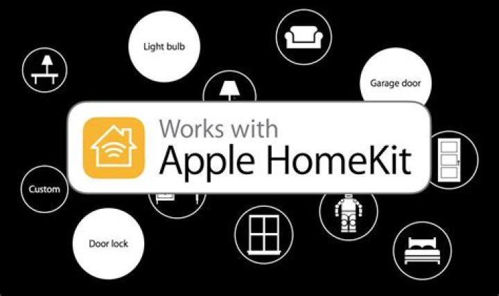 Does HomeKit work with Ifttt?