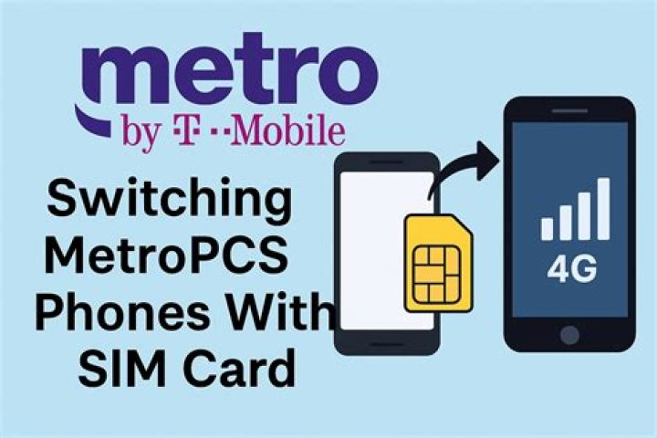 Does MetroPCS charge for switching phones?