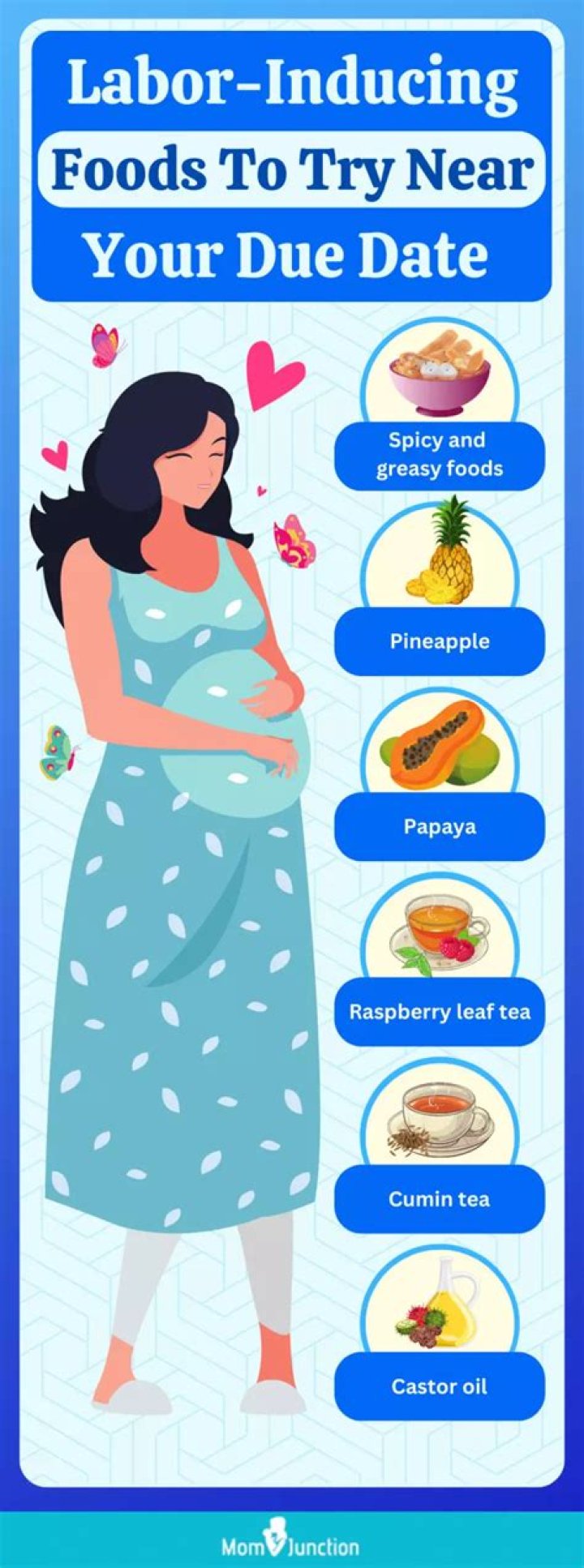 Does papaya help induce labor?