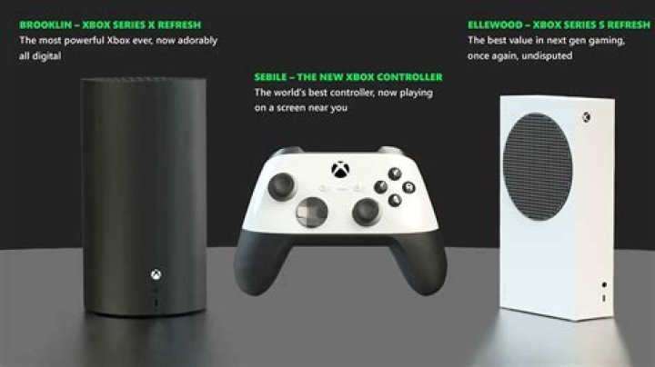 Does the Xbox one come with a mic?