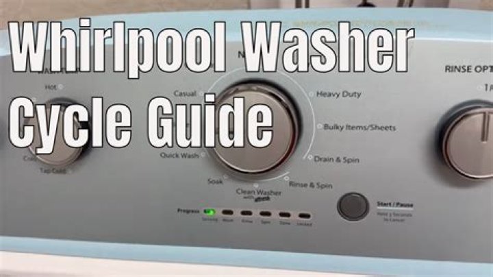 Does Whirlpool make Inglis? | ContextResponse.com