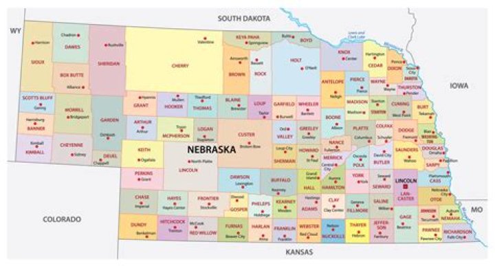 How are Nebraska counties numbered?