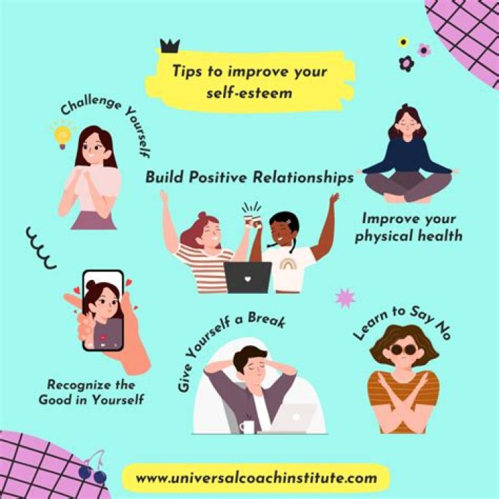 How can I improve my tag?