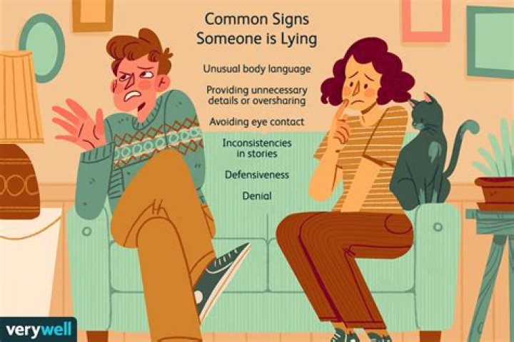 How can I tell if someone is lying?