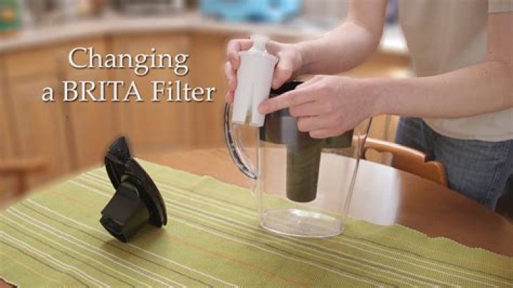 How do Brita filters know when to be changed?