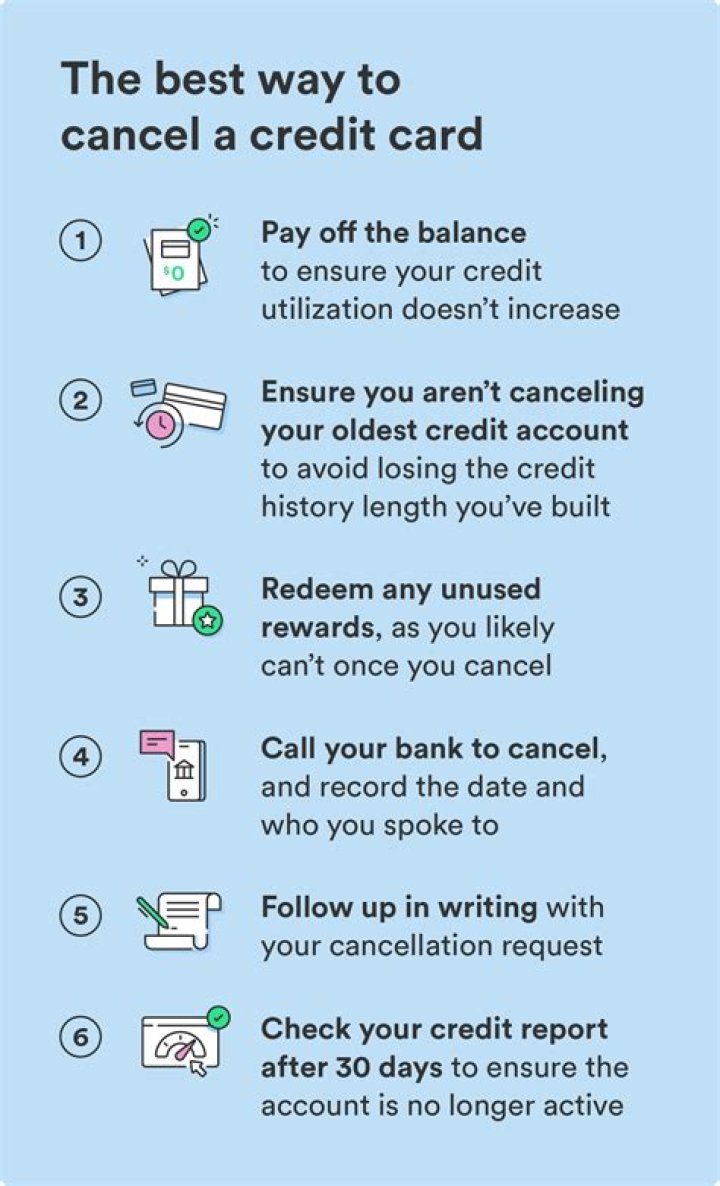How do I cancel a pending credit card transaction?