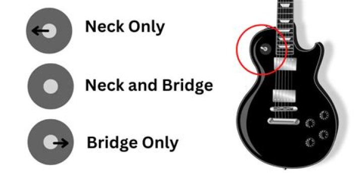 How do I change the nut on my guitar?