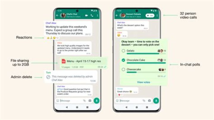 How do I create a chat on WhatsApp?
