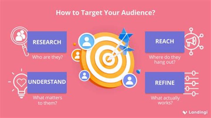 How do I get an audience for affiliate marketing?
