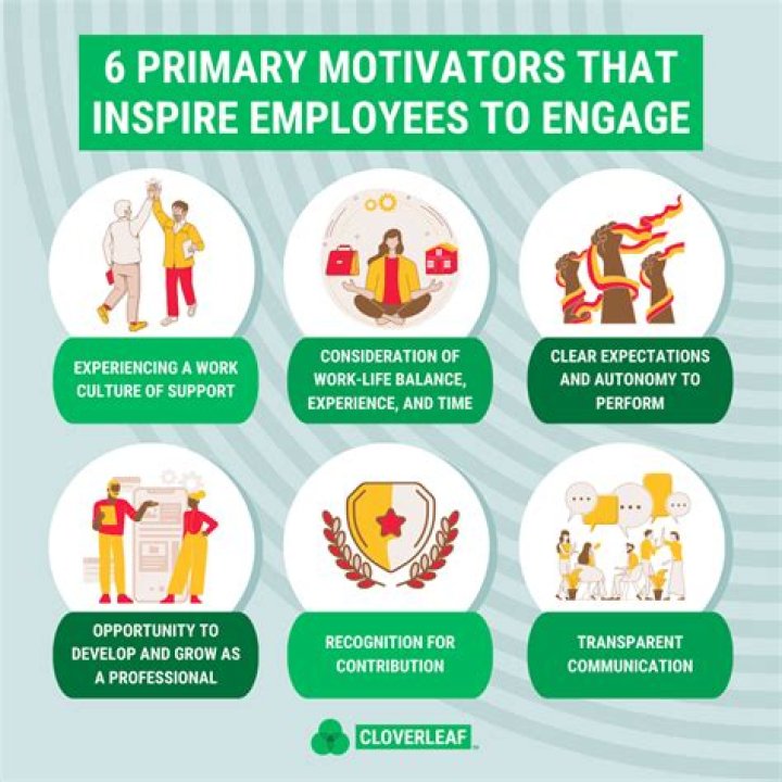 How do I inspire my coworkers?