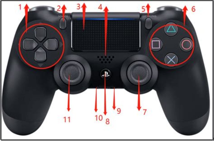 How do I set up DualShock 4 on Steam?