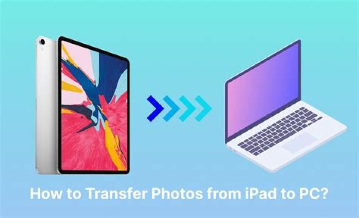 How do I transfer photos from iPad to IPAD?
