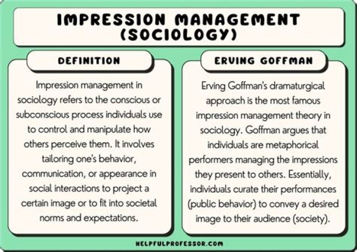 How do we manage impressions?