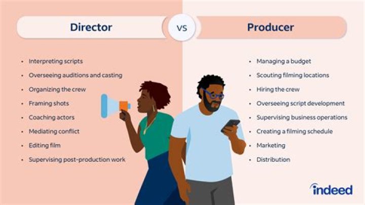 How do you become a movie executive producer?