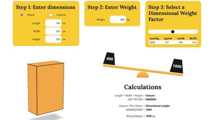 How do you calculate dimensional weight in CM?