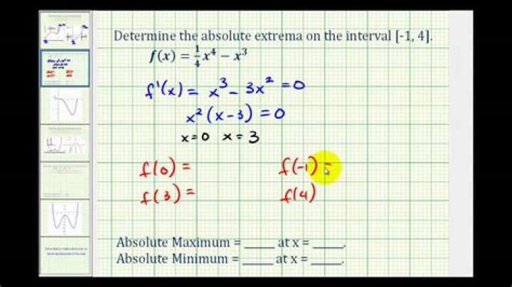 How do you find Extrema?