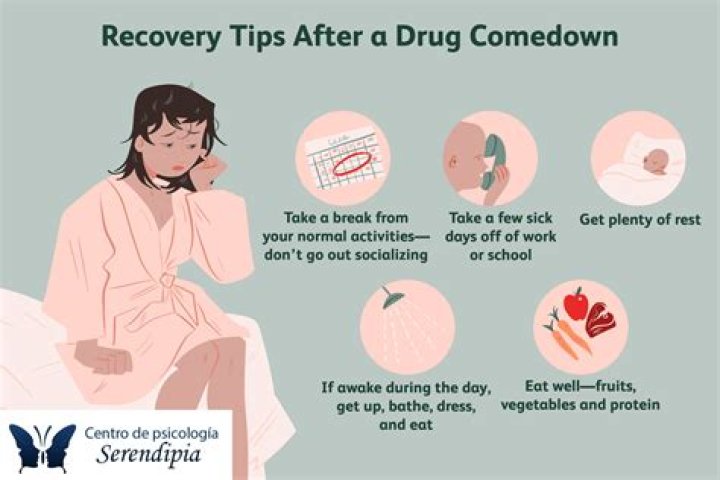 How do you get over a comedown?