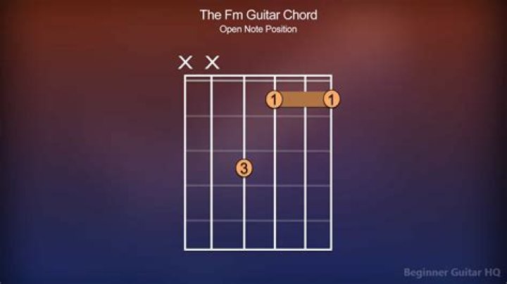 How do you hold a FM chord?