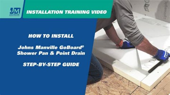 How do you install a GoBoard?
