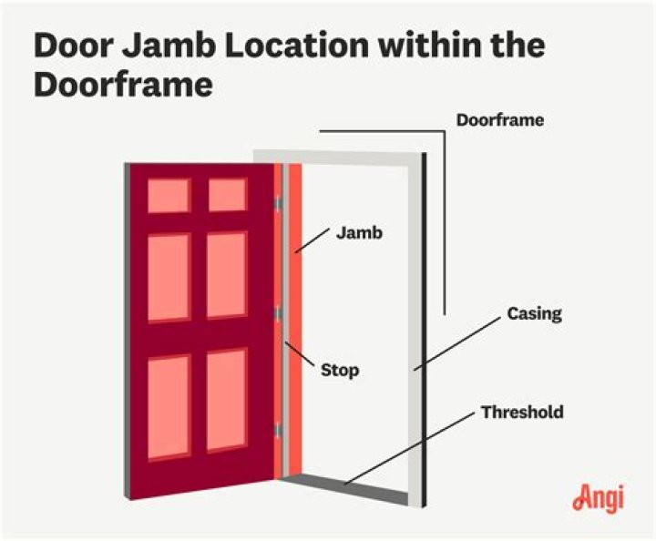 How do you know if jam is set?