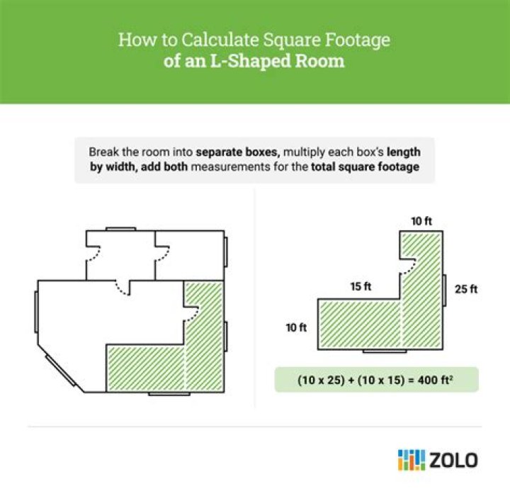 How do you measure a room for square footage?