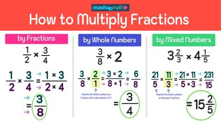 How do you multiply a mixed number and a fraction?