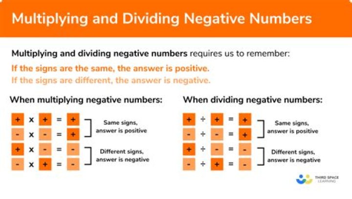 How do you multiply negative numbers?