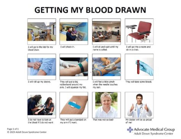 How do you prevent passing out when getting blood drawn?
