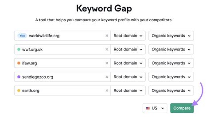 How do you search keywords on a Mac?