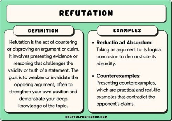 How do you start a refutation sentence?
