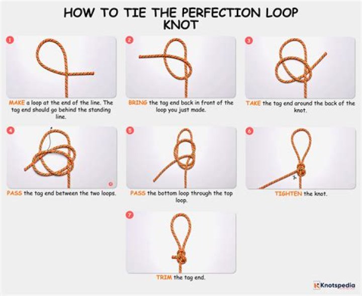 How do you tie a lefty's loop knot?