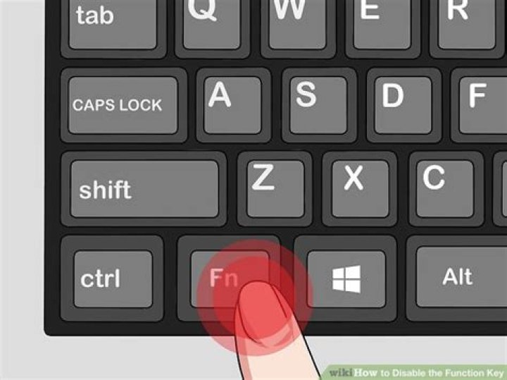 How do you turn off the F Lock key?