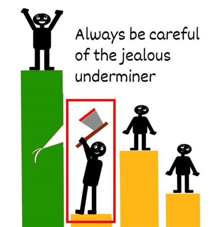 How do you undermine someone?